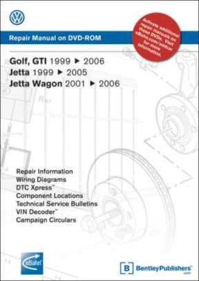 VW Golf/Jetta 1999-2006 Repair Manual CD-ROM