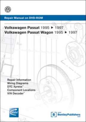 VW Passat 1995-1997 Repair Manual CD-ROM